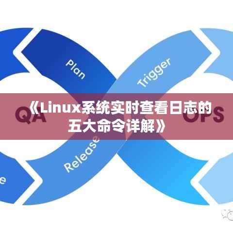《Linux系统实时查看日志的五大命令详解》