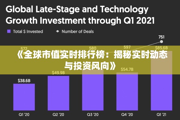 《全球市值实时排行榜：揭秘实时动态与投资风向》