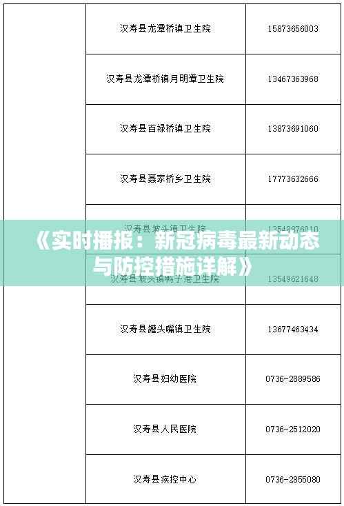 《实时播报：新冠病毒最新动态与防控措施详解》