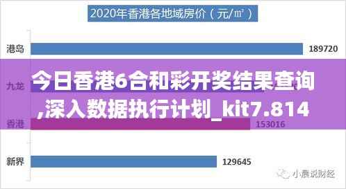 今日香港6合和彩开奖结果查询,深入数据执行计划_kit7.814