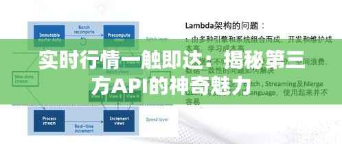 实时行情一触即达：揭秘第三方API的神奇魅力