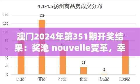 澳门2024年第351期开奖结果：奖池 nouvelle变革，幸运与智慧的结合