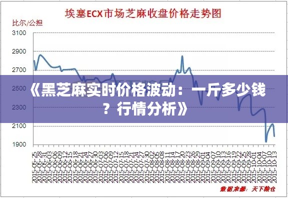 《黑芝麻实时价格波动：一斤多少钱？行情分析》