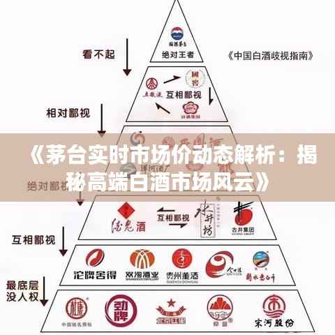《茅台实时市场价动态解析:揭秘高端白酒市场风云》