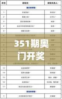 神采奕奕 第6页