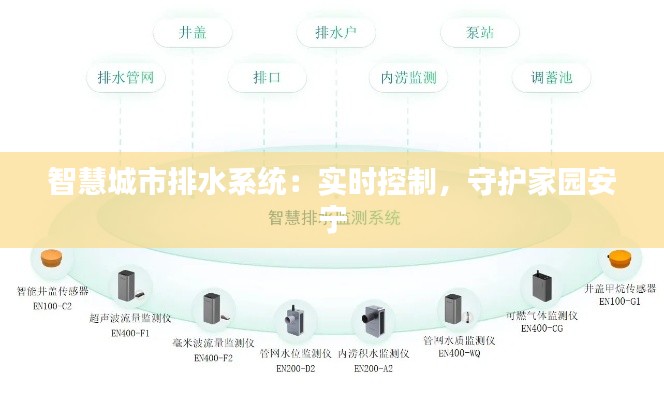 智慧城市排水系统:实时控制,守护家园安宁