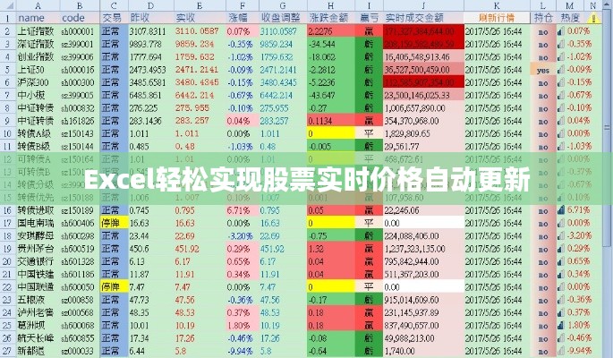 Excel轻松实现股票实时价格自动更新