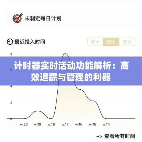 计时器实时活动功能解析：高效追踪与管理的利器