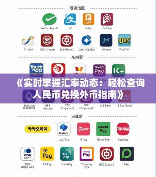 《实时掌握汇率动态:轻松查询人民币兑换外币指南》