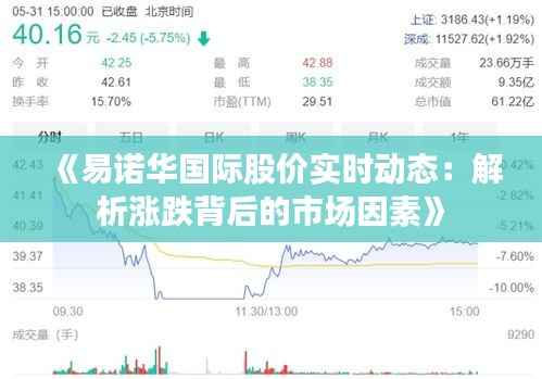 《易诺华国际股价实时动态:解析涨跌背后的市场因素》