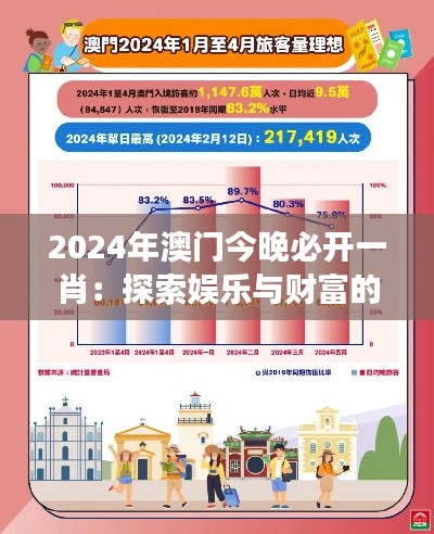 2024年澳门今晚必开一肖:探索娱乐与财富的交汇点