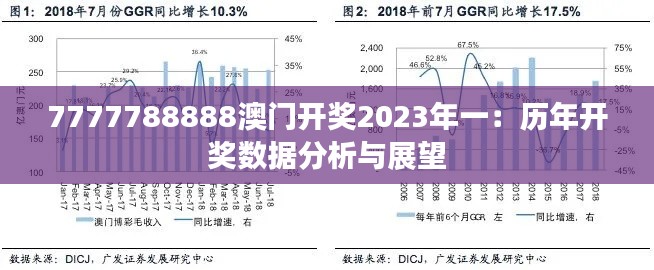 7777788888澳门开奖2023年一：历年开奖数据分析与展望