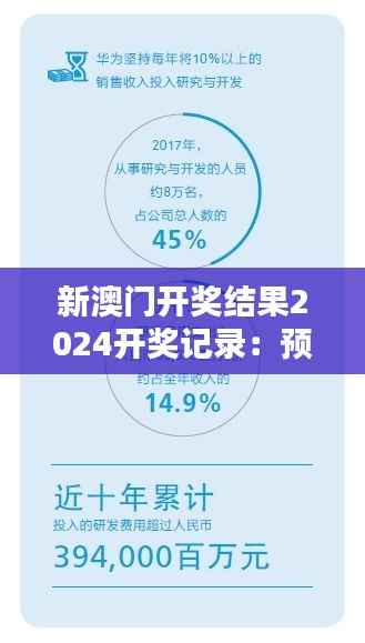 新澳门开奖结果2024开奖记录：预测与实际间的惊人吻合