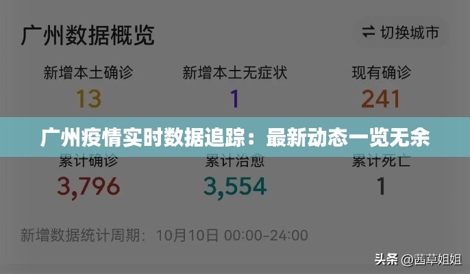 广州疫情实时数据追踪：最新动态一览无余