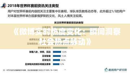 《微博实时热度变化：瞬间洞察社会热点脉动》