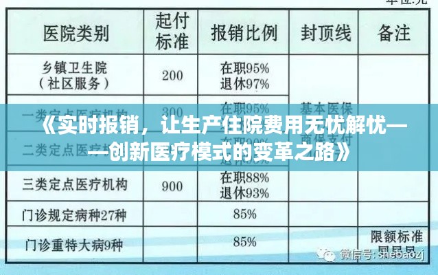 《实时报销，让生产住院费用无忧解忧——创新医疗模式的变革之路》