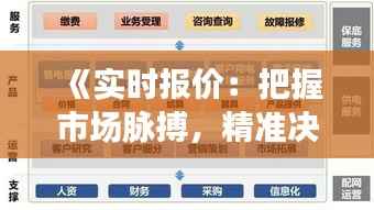 《实时报价：把握市场脉搏，精准决策之道》