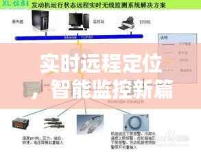 实时远程定位，智能监控新篇章
