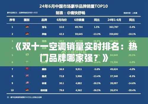 《双十一空调销量实时排名：热门品牌哪家强？》