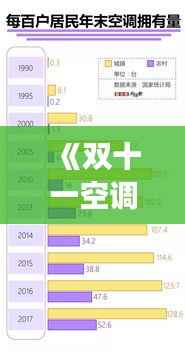 《双十一空调销量实时排名:热门品牌哪家强?》