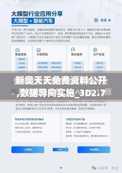 新奥天天免费资料公开,数据导向实施_3D2.785