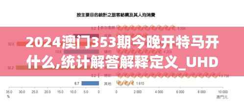 2024澳门353期今晚开特马开什么,统计解答解释定义_UHD版5.998