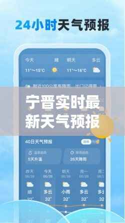 宁晋实时最新天气预报：精准把握天气变化