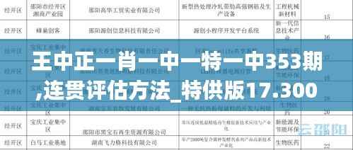 王中正一肖一中一特一中353期,连贯评估方法_特供版17.300