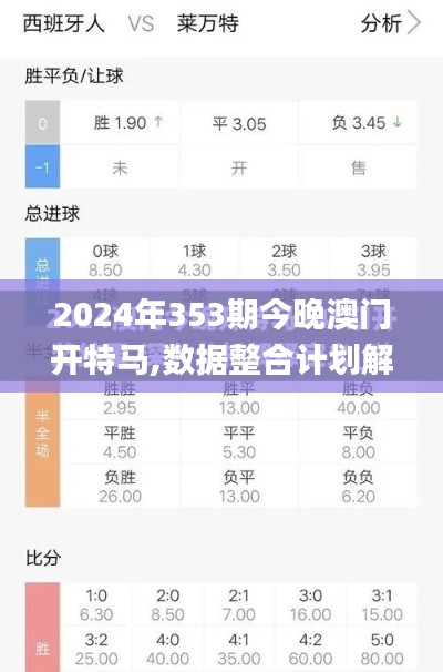 2024年353期今晚澳门开特马,数据整合计划解析_2D8.698