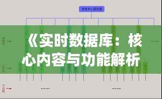 《实时数据库：核心内容与功能解析》