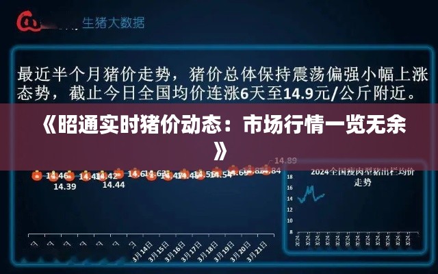 《昭通实时猪价动态：市场行情一览无余》