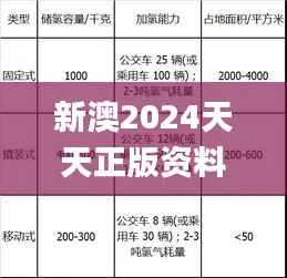 新澳2024天天正版资料大全353期,综合计划定义评估_1440p15.965