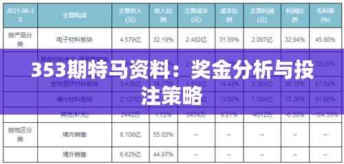353期特马资料：奖金分析与投注策略