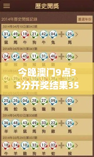 今晚澳门9点35分开奖结果353期,深入执行方案数据_网页版10.309