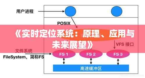 《实时定位系统：原理、应用与未来展望》