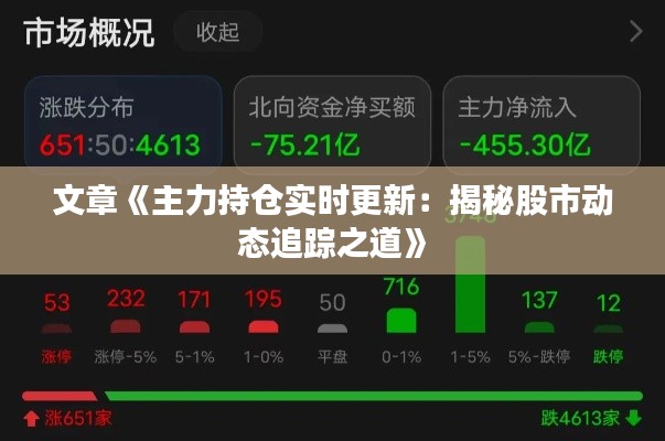 文章《主力持仓实时更新:揭秘股市动态追踪之道》