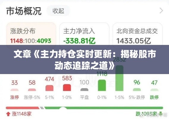 文章《主力持仓实时更新:揭秘股市动态追踪之道》