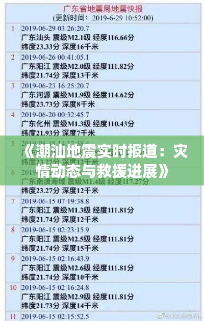 《潮汕地震实时报道：灾情动态与救援进展》