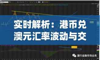 实时解析：港币兑澳元汇率波动与交易策略