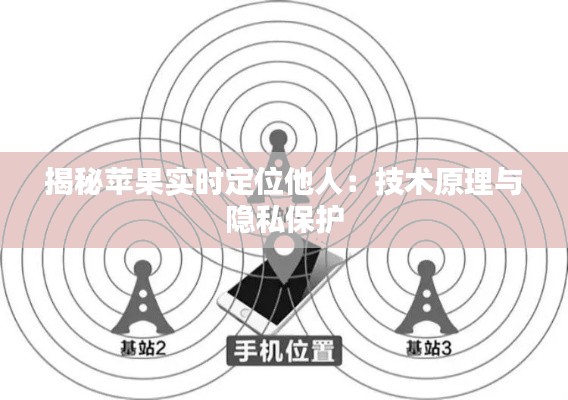 揭秘苹果实时定位他人:技术原理与隐私保护