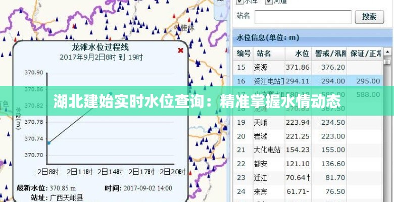 湖北建始实时水位查询：精准掌握水情动态