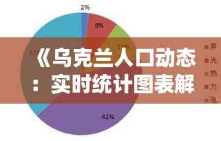 《乌克兰人口动态：实时统计图表解析》