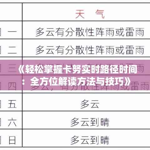 《轻松掌握卡努实时路径时间:全方位解读方法与技巧》