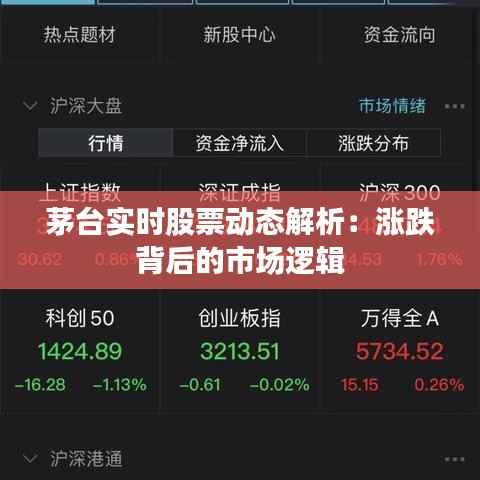 茅台实时股票动态解析：涨跌背后的市场逻辑