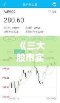 《三大股市实时行情：掌握市场脉搏，轻松投资决策》