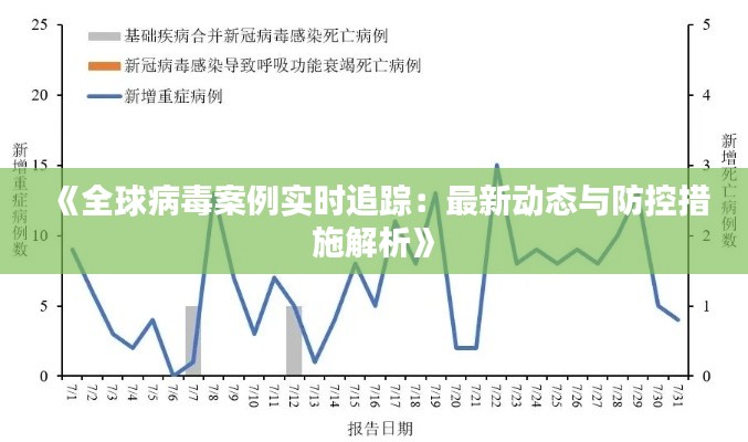 《全球病毒案例实时追踪：最新动态与防控措施解析》