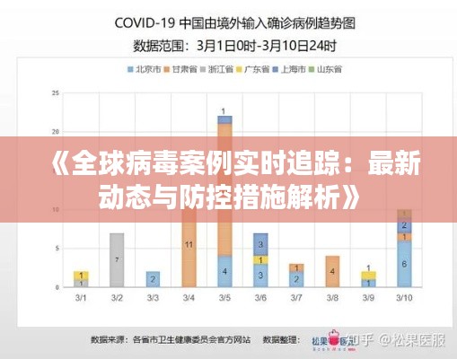 《全球病毒案例实时追踪:最新动态与防控措施解析》