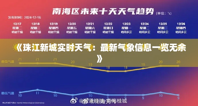 《珠江新城实时天气：最新气象信息一览无余》