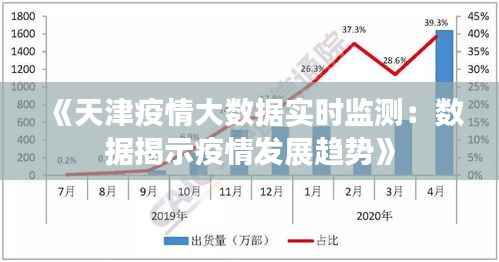 《天津疫情大数据实时监测：数据揭示疫情发展趋势》