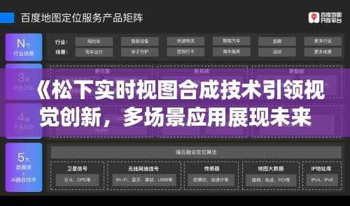 《松下实时视图合成技术引领视觉创新，多场景应用展现未来视野》